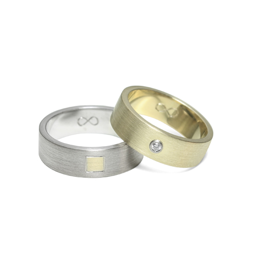 Alianzas personalizadas